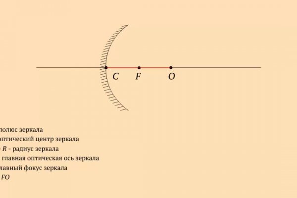 Кракен дарксайд 2025 ссылка